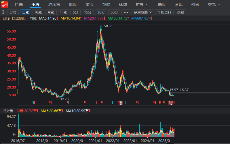 1752756446297103.png 图片9.png