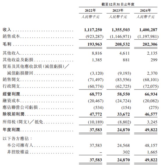 1752826195831946.png 图片1.png