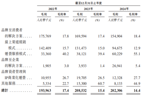 1752826218923338.png 图片2.png