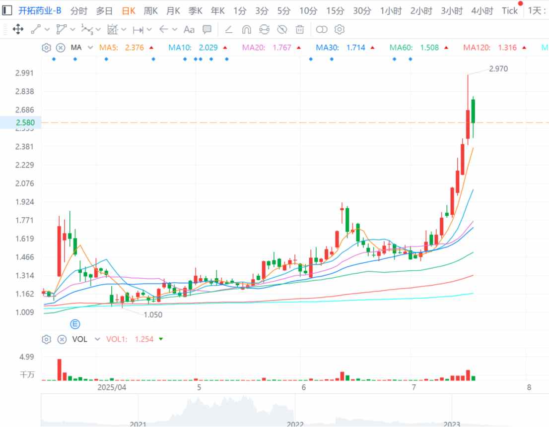 1752896544130163.png image.png