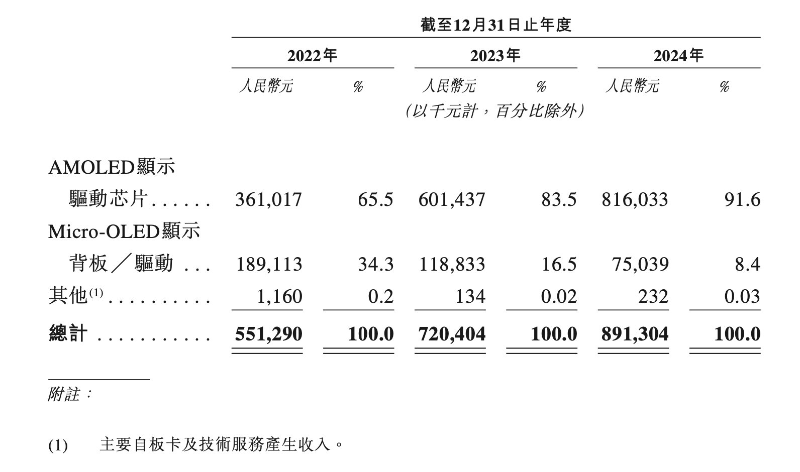 1753002261226196.png image.png