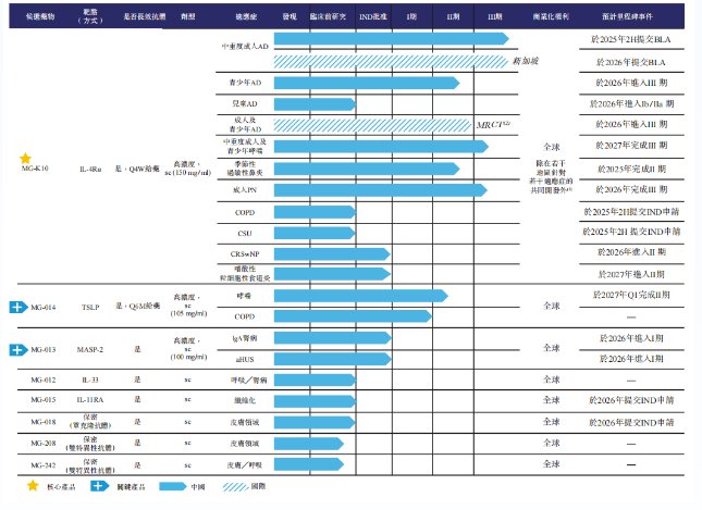 1753066005346758.png 图片1.png