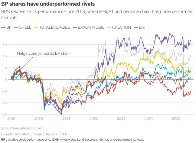 1753095328403960.png 西方石油.png