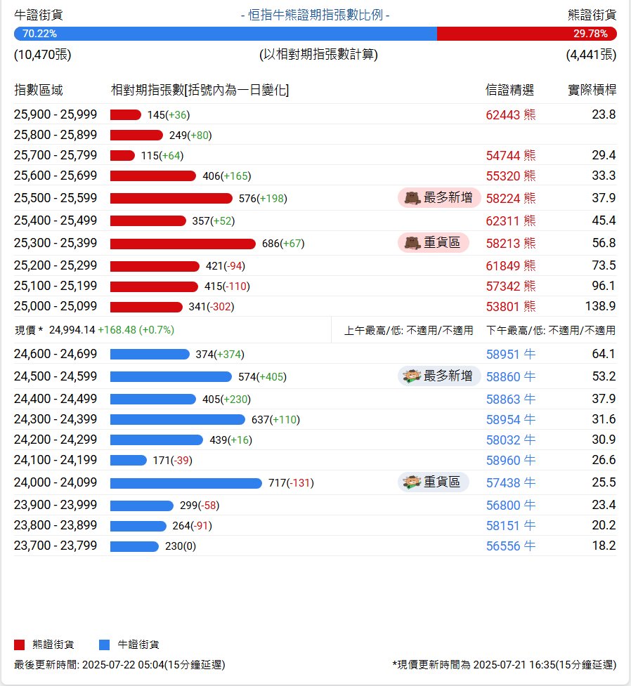 1753136094583184.png image.png