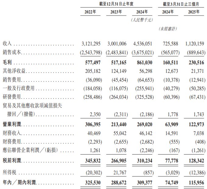 1753137309792691.png image.png