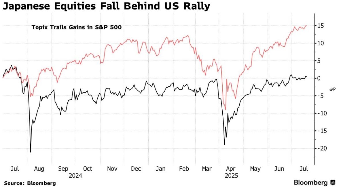 1753140379847214.png image.png