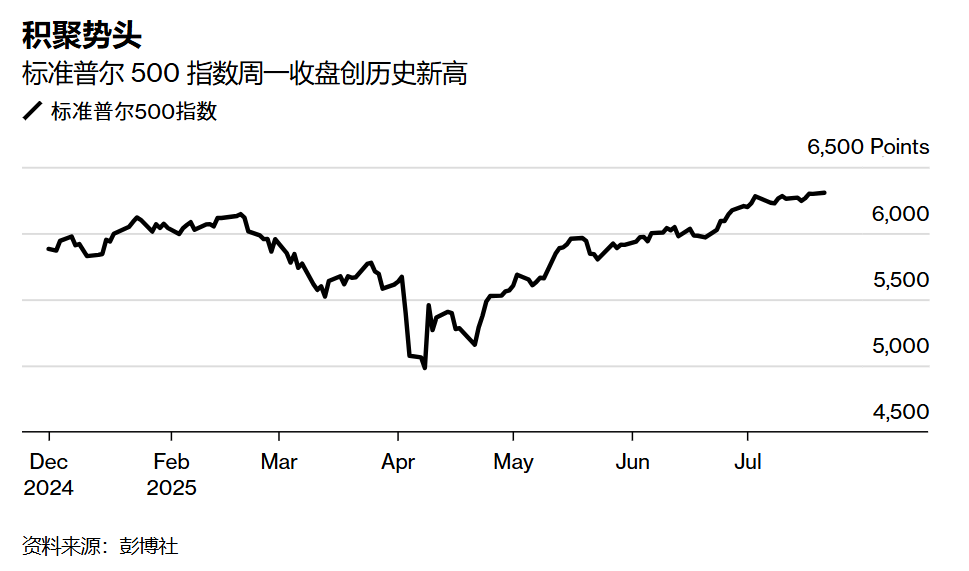 1753143145728201.png image.png