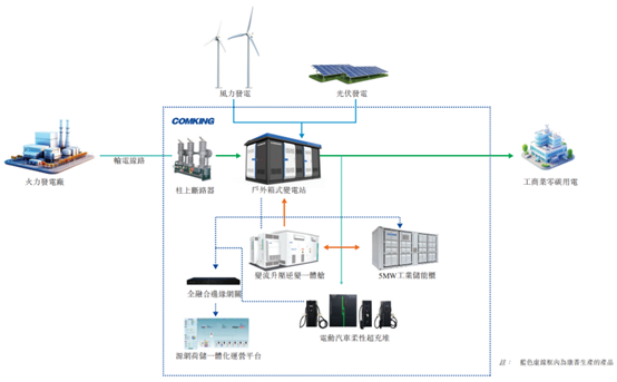 1753168378106837.png 图片3.png