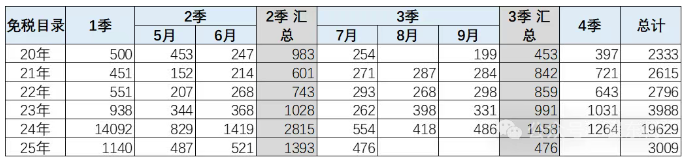 1753169103621937.png image.png