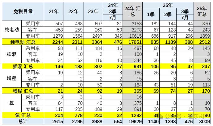 1753169114384946.png image.png