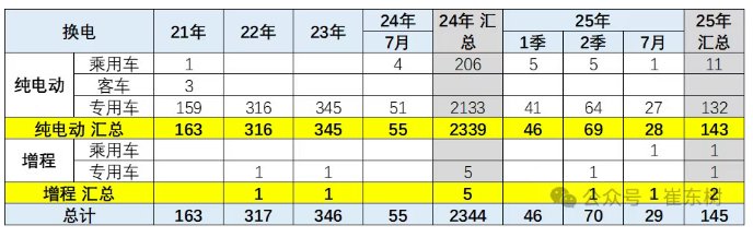 1753169125520933.png image.png