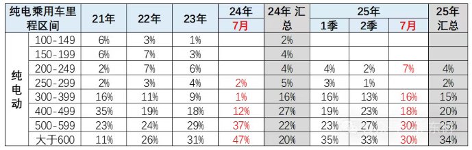 1753169137283170.png image.png