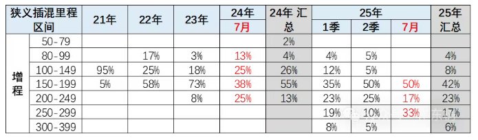 1753169159290706.png image.png