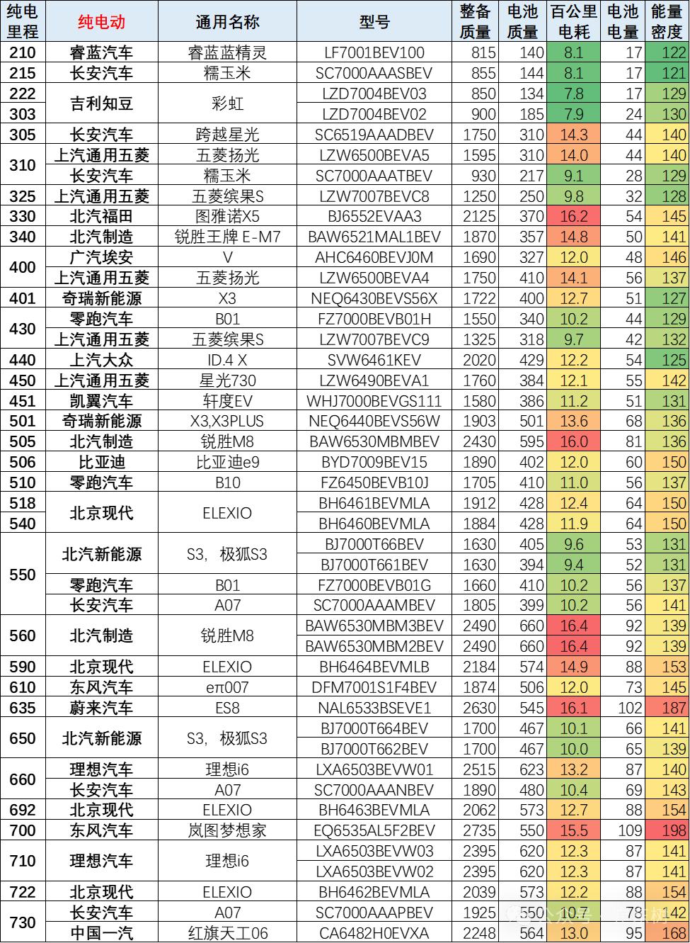 1753169220638015.png image.png