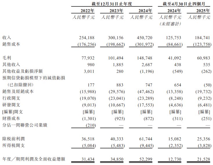 1753224050461456.png image.png