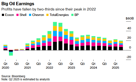 1753272643622303.png 石油2.png