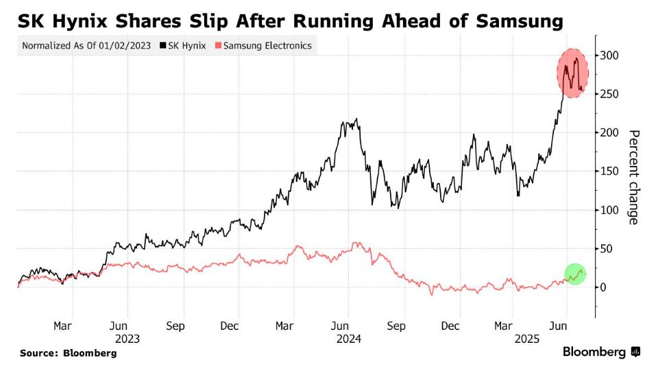 1753318468708647.png image.png