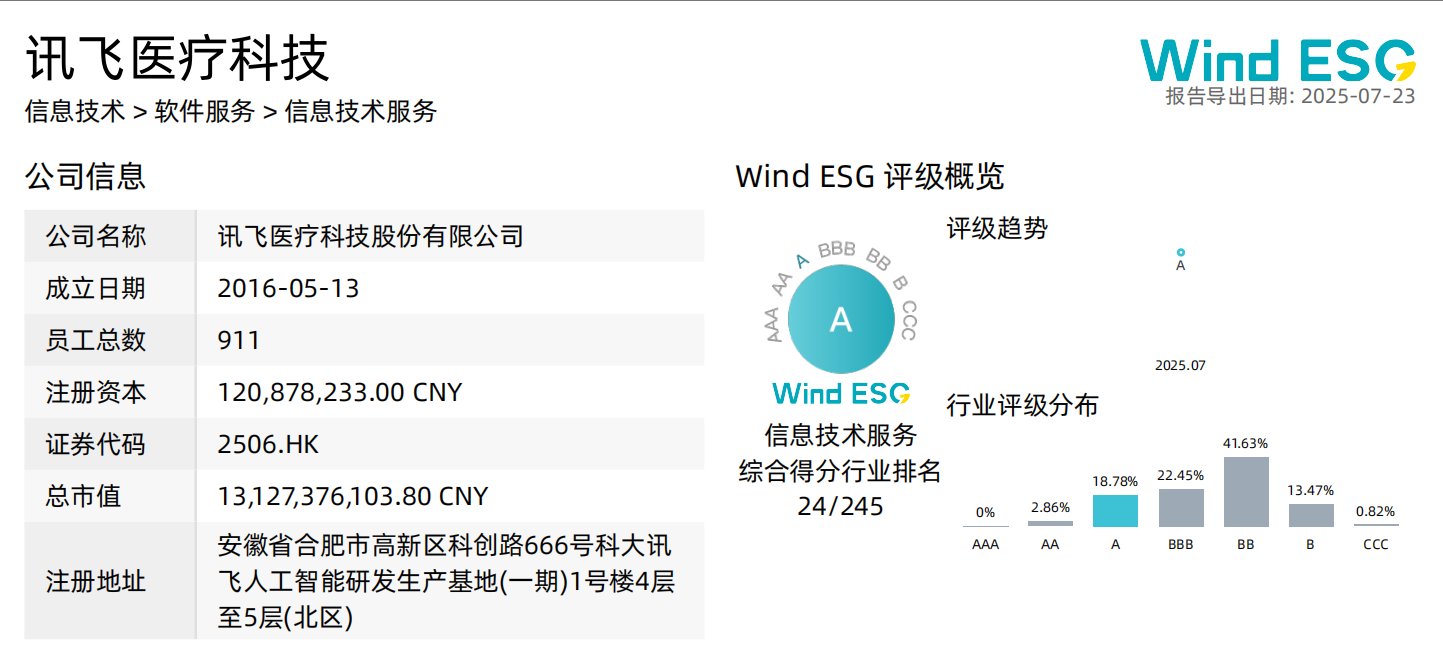 1753324361448076.png bc0319842b38362841c4bd2dd4f0b3e.png