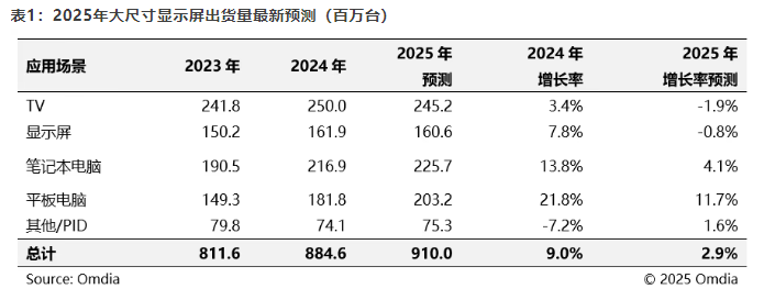 1753421932279630.png image.png