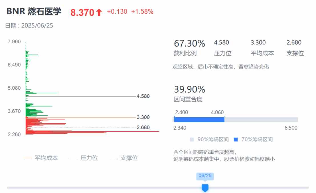 1753452280940945.png image.png