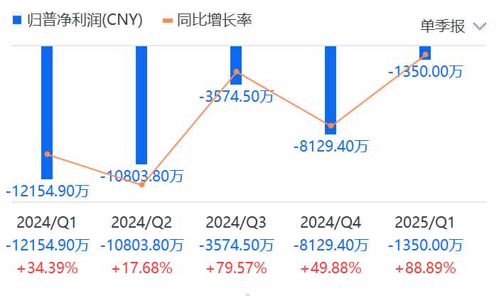 1753452335806694.png image.png