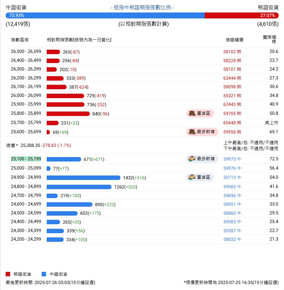 1753486128805601.png image.png