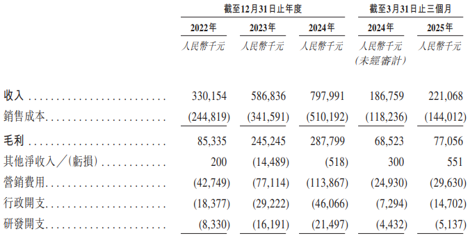 1753575737984671.png image.png