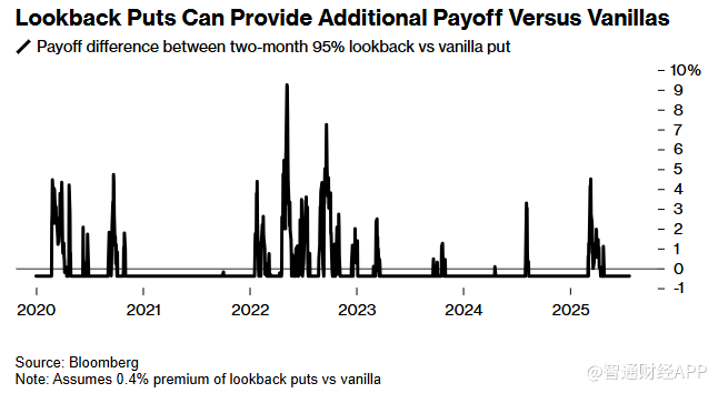 1753667440811490.png image.png