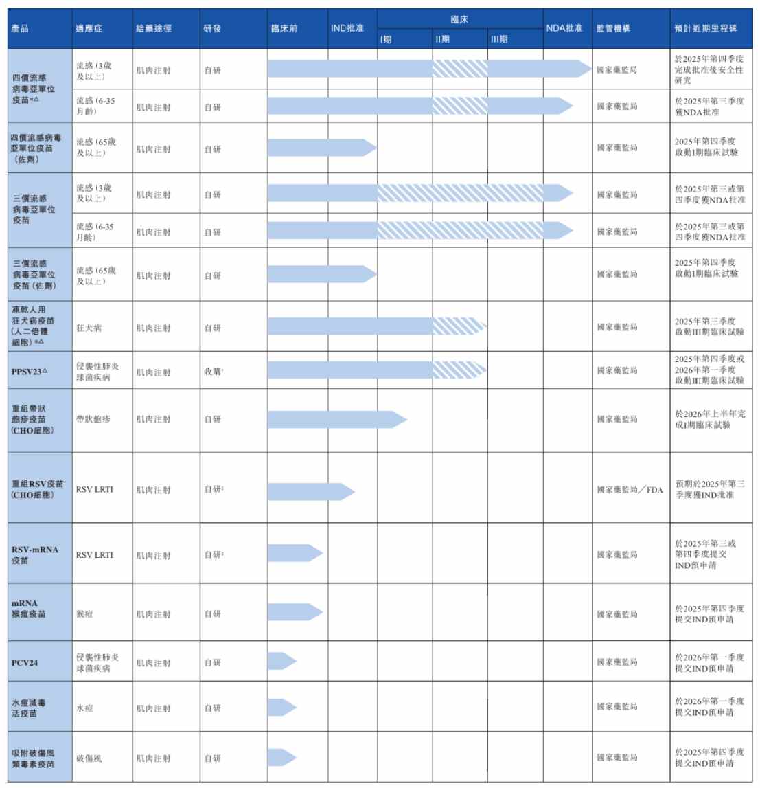 1753680188399965.png image.png