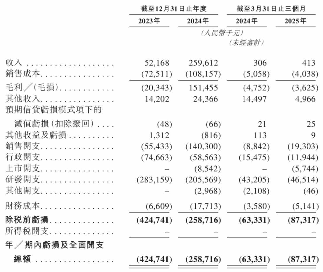 1753680260506796.png image.png