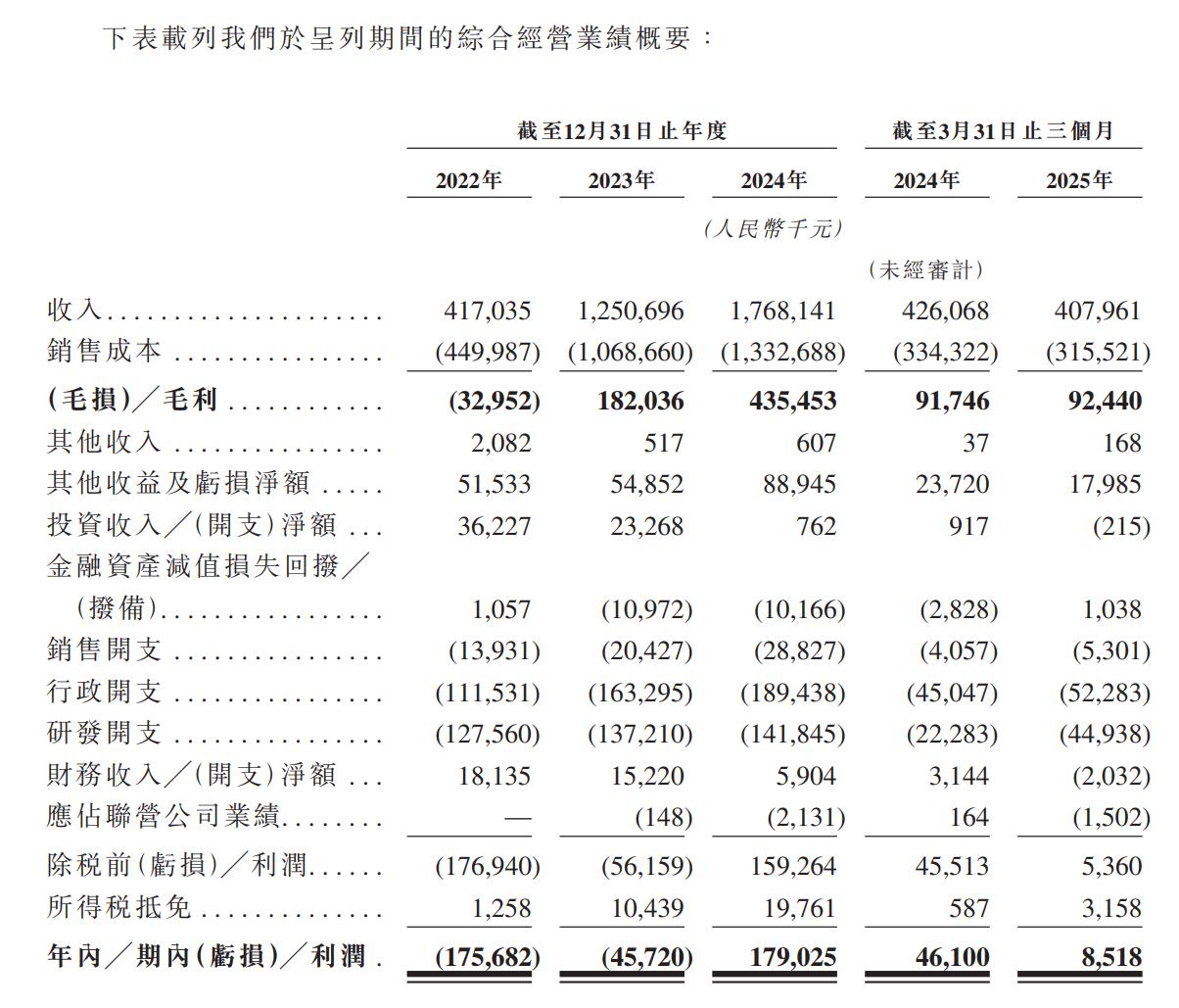 1753915288961335.png 046d40d03d027de69f4460397c4bf8e.png