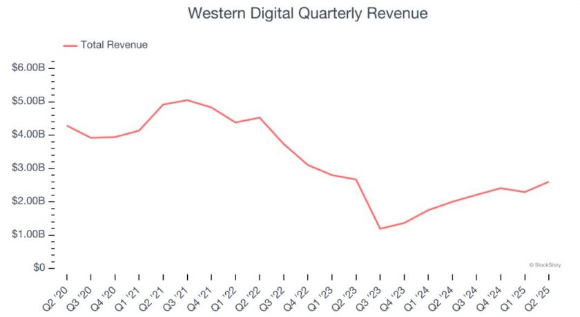 1753925763736302.png 西部1.png