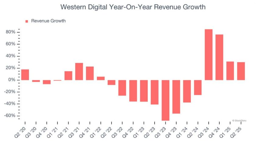 1753925770791294.png 西部2.png