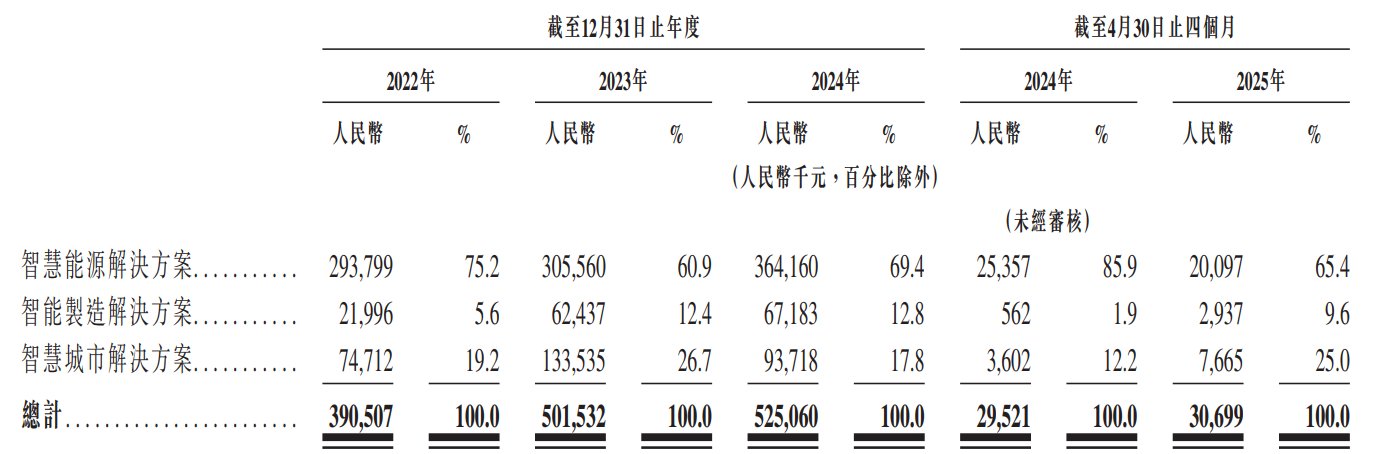 1753935442559816.png 图片1.png