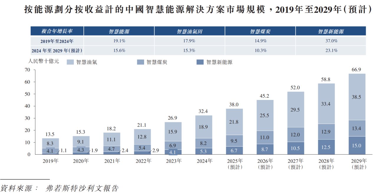 1753935480926518.png 图片2.png