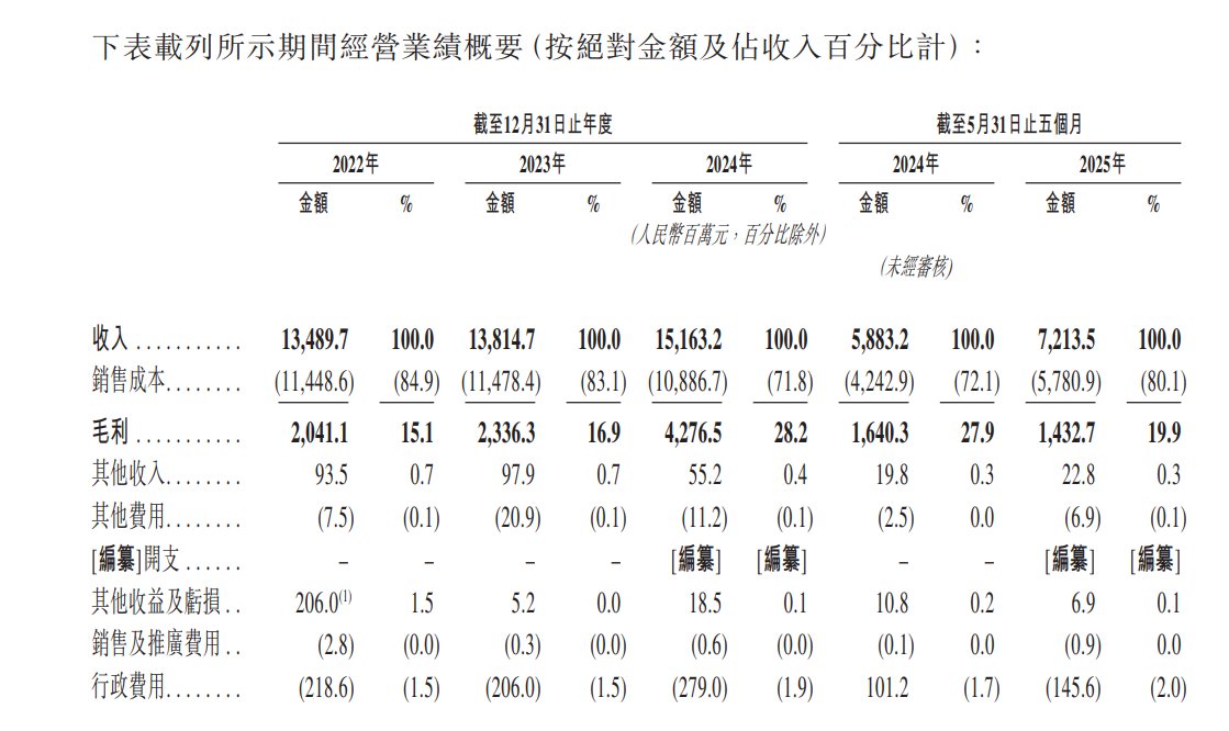 1754001999147978.png 4e25b936381fdc57d27002c8c4874cc.png