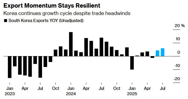 1754016966491057.png dc7d5fc2c694165d7900db3a65a2f00.png