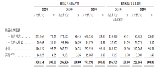 1754055040697535.png image.png