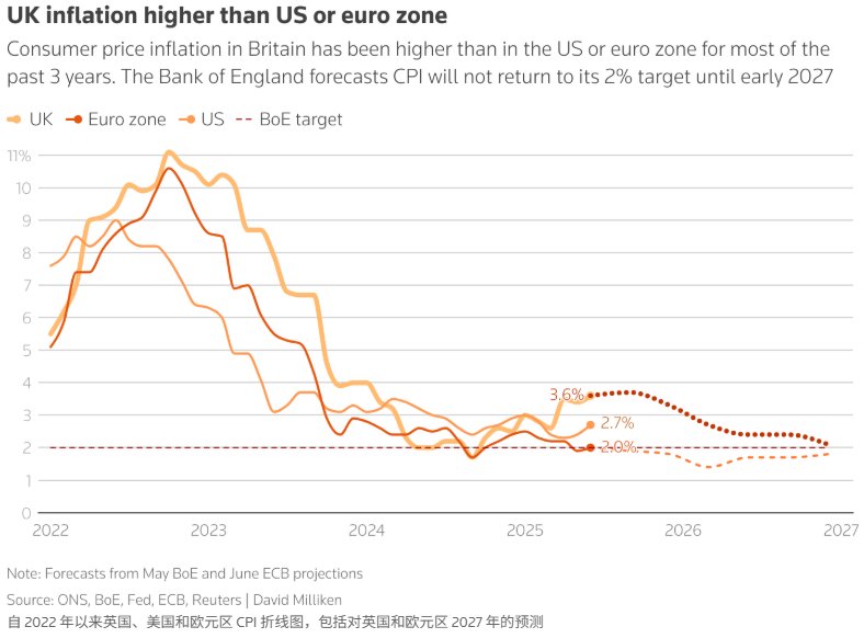 1754288950325536.png image.png