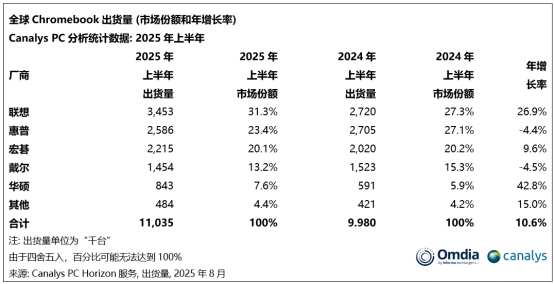 1754379763981802.png image.png