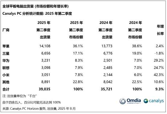 1754379772765788.png image.png