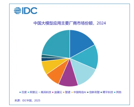 1754449152740018.png 图片2.png