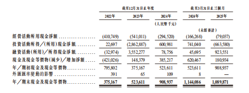 1754449172622723.png 图片3.png