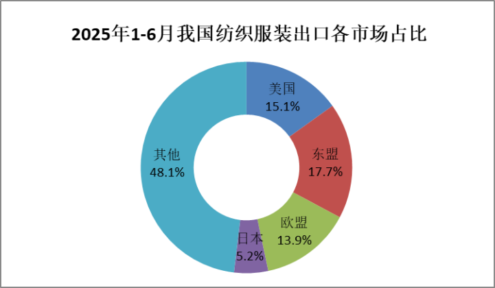 1754468572576862.png image.png