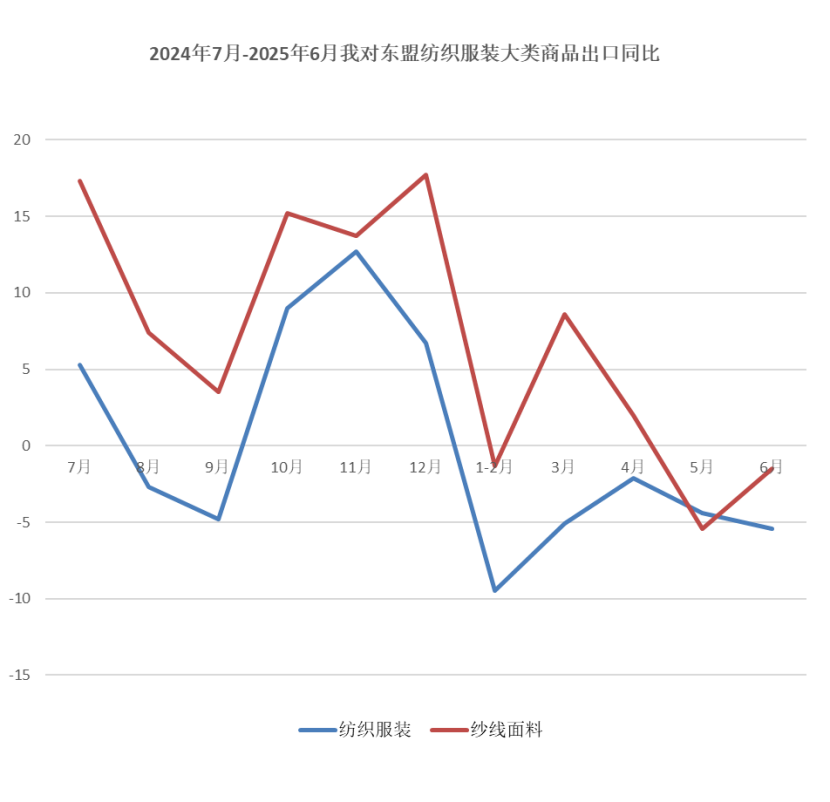 1754468599290659.png image.png