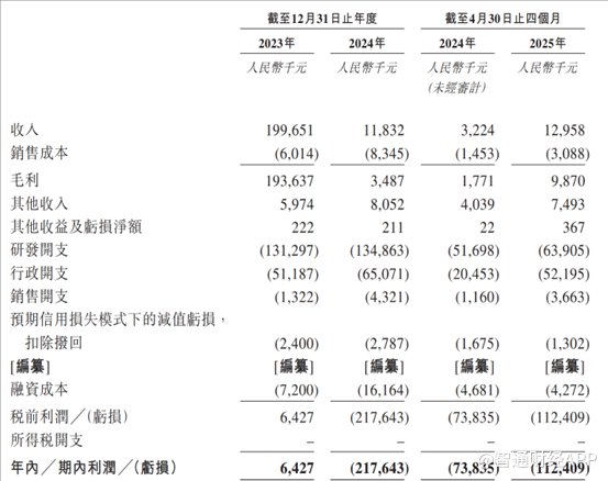 1754478493906252.png image.png