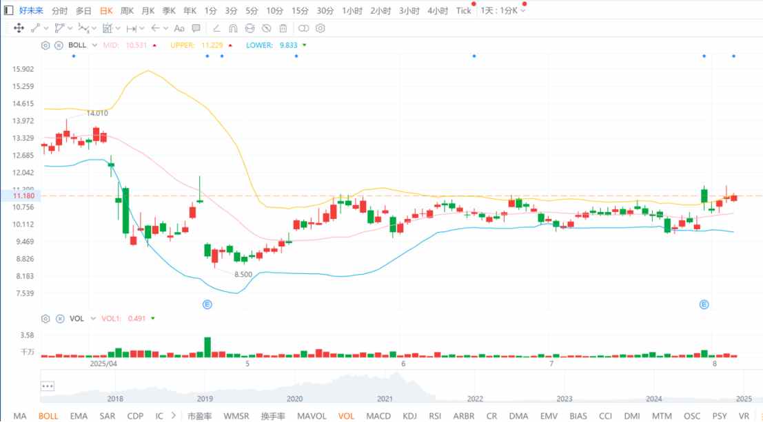 1754877622672392.png image.png