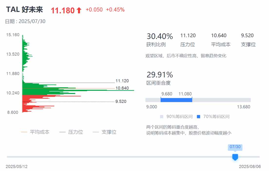 1754877647998674.png image.png