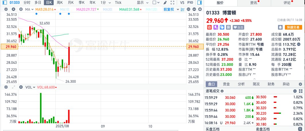 1754954201461499.png 图片2.png