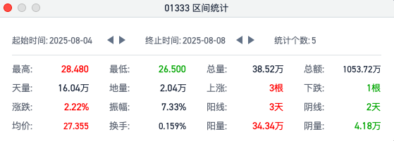 1754954242469792.png 图片3.png